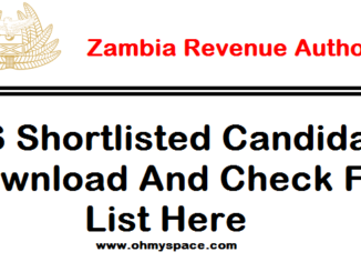 ZRS Shortlisted Candidates